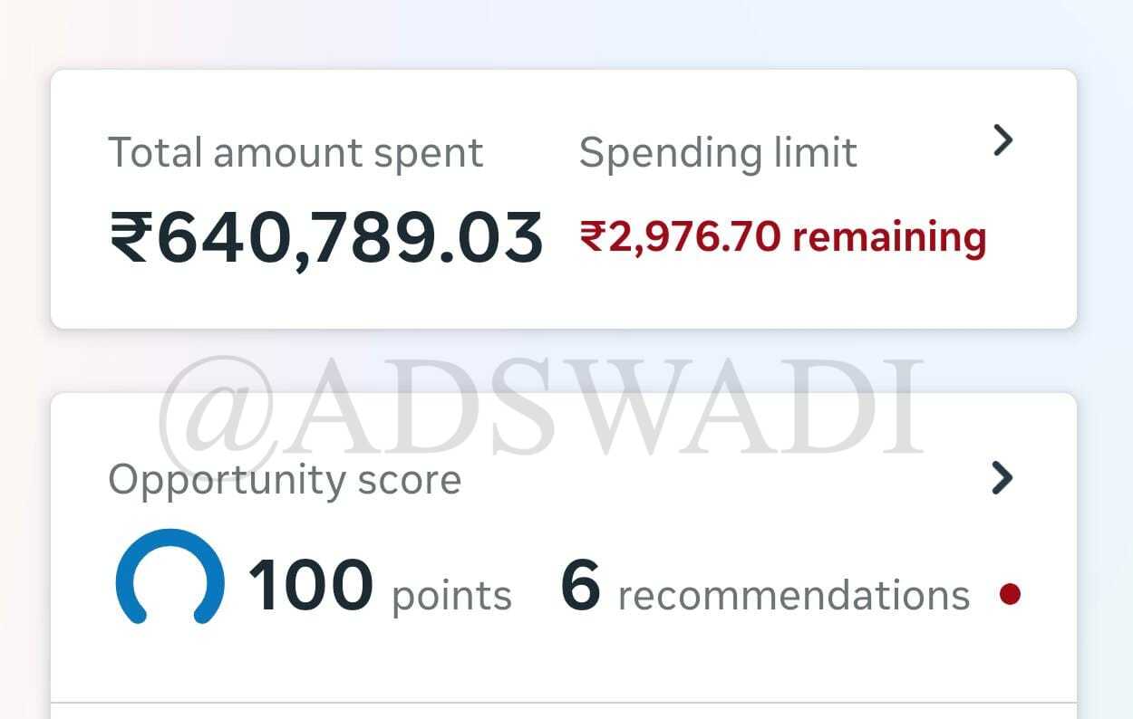Meta Ads account spending proof - ₹1,57,541